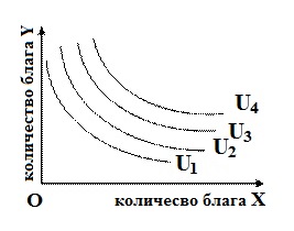 рисунок