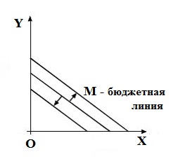 рисунок