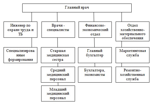 рисунок